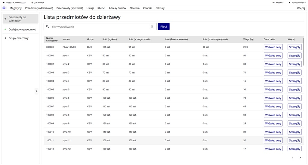 lista przedmiotów do dzierżawy